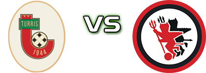 Turris - Foggia head to head game preview and prediction