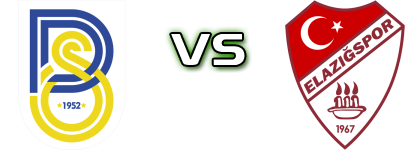 Belediye Derince - Elazığspor head to head game preview and prediction