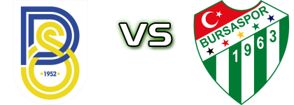 Belediye Derince - Bursaspor Statistiche e dettagli partita