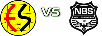 Eskişehirspor - Nazilli Belediyespor Statistiche e dettagli partita