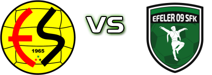 Eskişehirspor - Efeler 09 SFK детайли и статистика