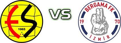 Eskişehirspor - Bergama FK Detalles y estadisticas