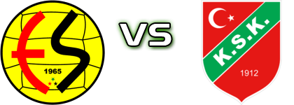 Eskişehirspor - Karşıyaka Spiel Prognosen und Statistiken