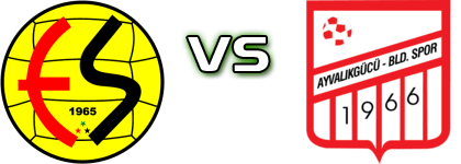 Eskişehirspor - Ayvalıkgücü detalji utakmice i statistika