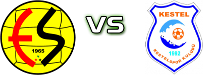 Eskişehirspor - Kestel Spor Detalles y estadisticas