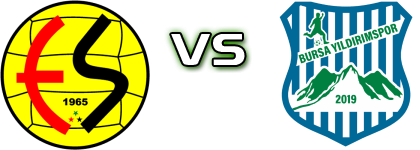 Eskişehirspor - Bursa Yıldırımspor head to head game preview and prediction