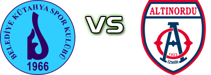 Belediye Kütahyaspor - Altınordu head to head game preview and prediction Belediye Kütahyaspor - Altınordu head to head game preview and prediction