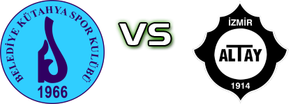Belediye Kütahyaspor - Altay Detalji meca I statistika.