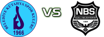Belediye Kütahyaspor - Nazilli Belediyespor Statistiche e dettagli partita