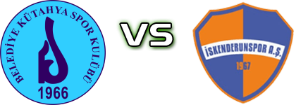 Belediye Kütahyaspor - İskenderun head to head game preview and prediction