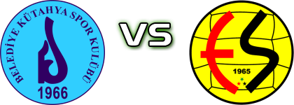 Belediye Kütahyaspor - Eskişehirspor head to head game preview and prediction