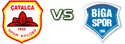 Çatalcaspor - Bigaspor head to head game preview and prediction