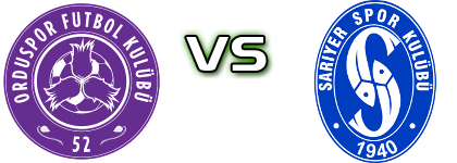 Orduspor - Sarıyer Spiel Prognosen und Statistiken Orduspor - Sarıyer Spiel Prognosen und Statistiken
