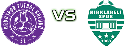Orduspor - Kırklarelispor head to head game preview and prediction