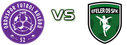 Orduspor - Efeler 09 SFK Spiel Prognosen und Statistiken