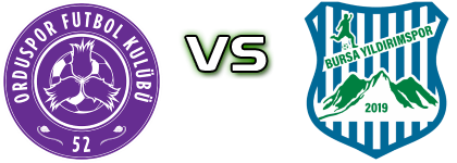 Orduspor - Bursa Yıldırımspor Spiel Prognosen und Statistiken