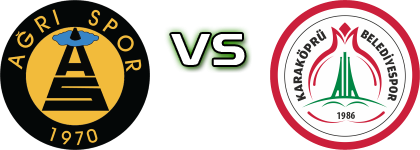 Ağrı Spor - Karbel Karaköprü detalji utakmice i statistika