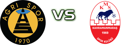 Ağrı Spor - Kahramanmaraş detalji utakmice i statistika