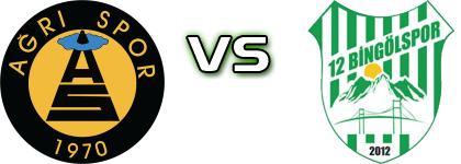 Ağrı Spor - 12 Bingölspor head to head game preview and prediction Ağrı Spor - 12 Bingölspor head to head game preview and prediction