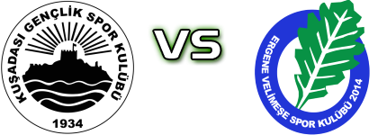 Kuşadasıspor - Ergene Velimeşe head to head game preview and prediction