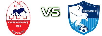 Kahramanmaraş - Erzurumspor head to head game preview and prediction