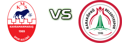 Kahramanmaraş - Karbel Karaköprü детайли и статистика