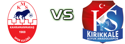 Kahramanmaraş - Kırıkkale Büyük Anadoluspor Detalles y estadisticas