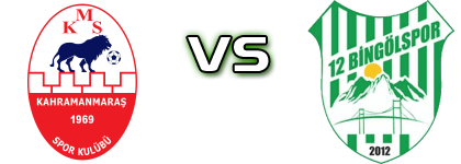 Kahramanmaraş - 12 Bingölspor детайли и статистика