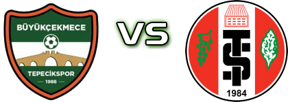 Büyükçekmece Tepecik - Turgutluspor head to head game preview and prediction