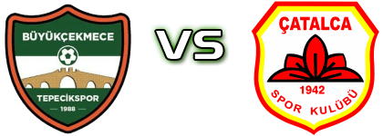 Büyükçekmece Tepecik - Çatalcaspor head to head game preview and prediction