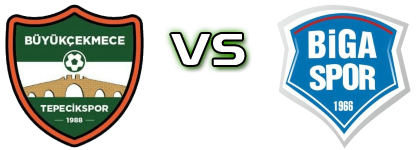 Büyükçekmece Tepecik - Bigaspor Statistiche e dettagli partita