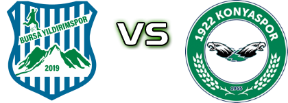 Bursa Yıldırımspor - Konyaspor head to head game preview and prediction