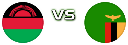 Malawi - Zambia head to head game preview and prediction