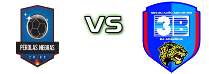 Perolas Negras RJ - 3B Sport head to head game preview and prediction