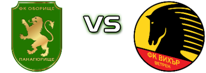 Oborishte II - Vihar  head to head game preview and prediction