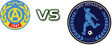 Academik - Mramor head to head game preview and prediction Academik - Mramor head to head game preview and prediction