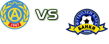 Academik - Bankya 2009 head to head game preview and prediction