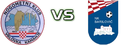 Vrlovka Kamanje - Barilović head to head game preview and prediction Vrlovka Kamanje - Barilović head to head game preview and prediction