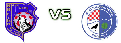 NK Lika 95 - Bunjevac-Gavran  Detalles y estadisticas