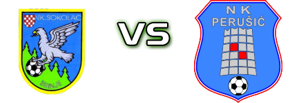 Sokolac - Perušić Spiel Prognosen und Statistiken