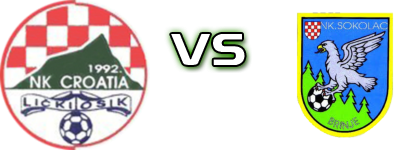 Croatia 1992 - Sokolac head to head game preview and prediction Croatia 1992 - Sokolac head to head game preview and prediction