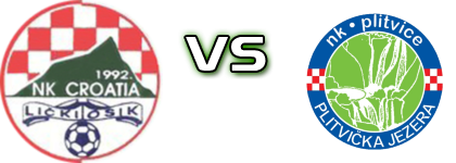 Croatia 1992  - Plitvice  head to head game preview and prediction