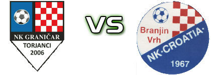 Graničar (T) - Croatia (BV) head to head game preview and prediction