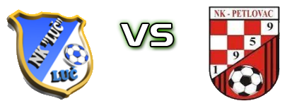 Luč - Petlovac Spiel Prognosen und Statistiken