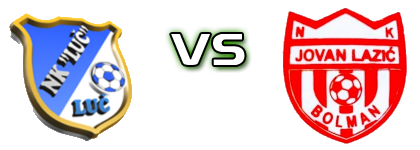 Luč - Jovan Lazić  детайли и статистика