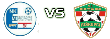 Eminovci - BSK детайли и статистика