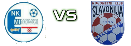 Eminovci - Slavonija (P) Statistiche e dettagli partita