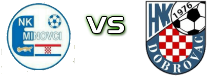 Eminovci - Dobrovac head to head game preview and prediction Eminovci - Dobrovac head to head game preview and prediction