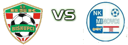 BSK - Eminovci head to head game preview and prediction