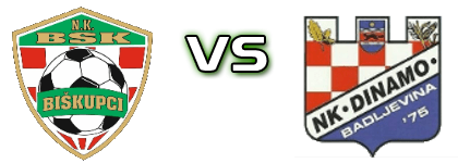 BSK - Dinamo (B) detalji utakmice i statistika BSK - Dinamo (B) detalji utakmice i statistika